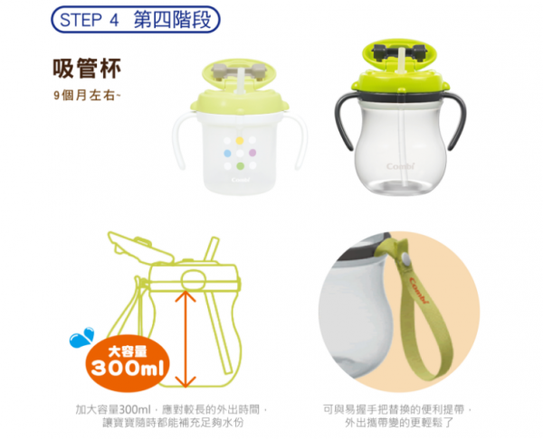 日本 Combi Baby Label / 學習喝水 / 水杯水壺