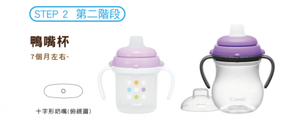 日本 Combi Baby Label / 學習喝水 / 水杯水壺