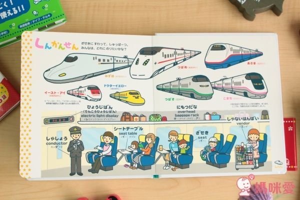 日本學研出版 0~4 歲幼兒日語英語對照圖鑑