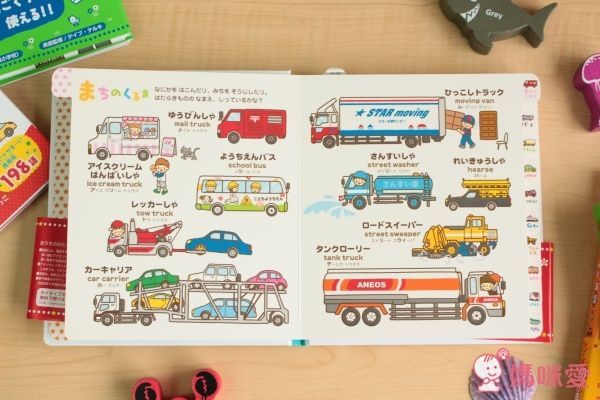 日本學研出版 0~4 歲幼兒日語英語對照圖鑑