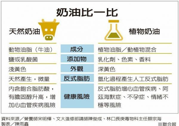 《施慕芙》特級冷壓初榨橄欖油