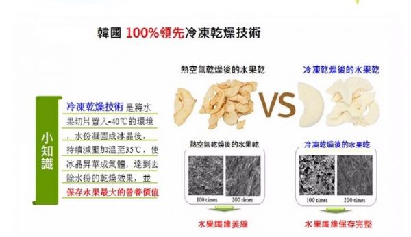 Natural Choice 自然首選 - 動物園系列果乾單入-綜合蔬果