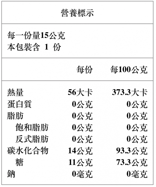Natural Choice 自然首選 - 動物園系列果乾單入-雪梨