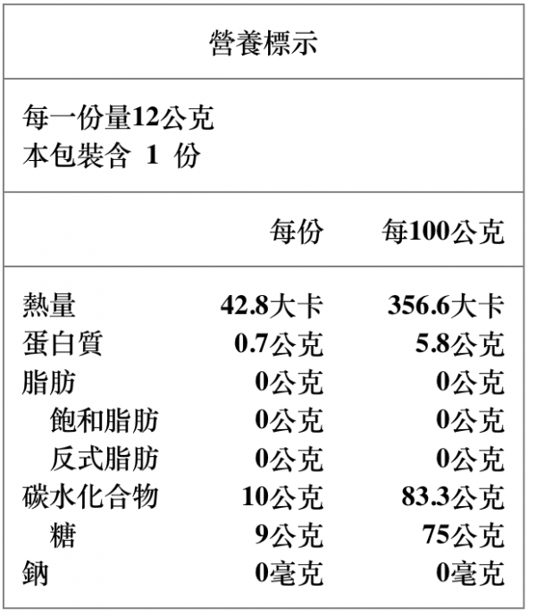 Natural Choice 自然首選 - 動物園系列果乾單入-蜜橘