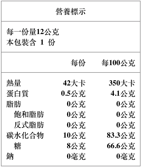 Natural Choice 自然首選 - 動物園系列果乾單入-綜合水果