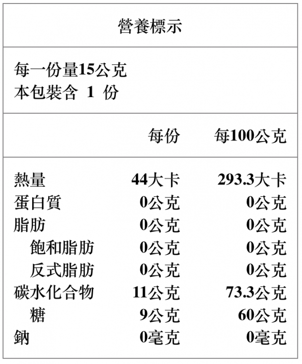 【Evertto 愛兒多】寶寶即食粥 x 韓國嚴選天然水果乾
