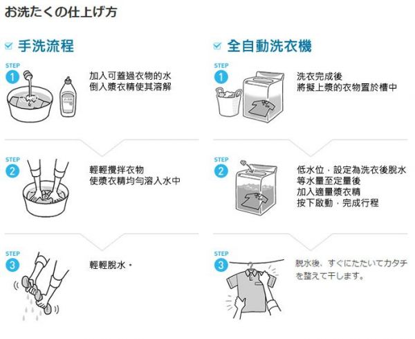 日本花王 漿衣精(直立式洗衣機用)