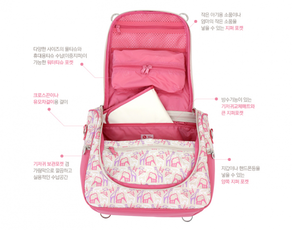 實用多way ♥ 韓國 Hans Pumpkin 媽媽包 / 尿布包