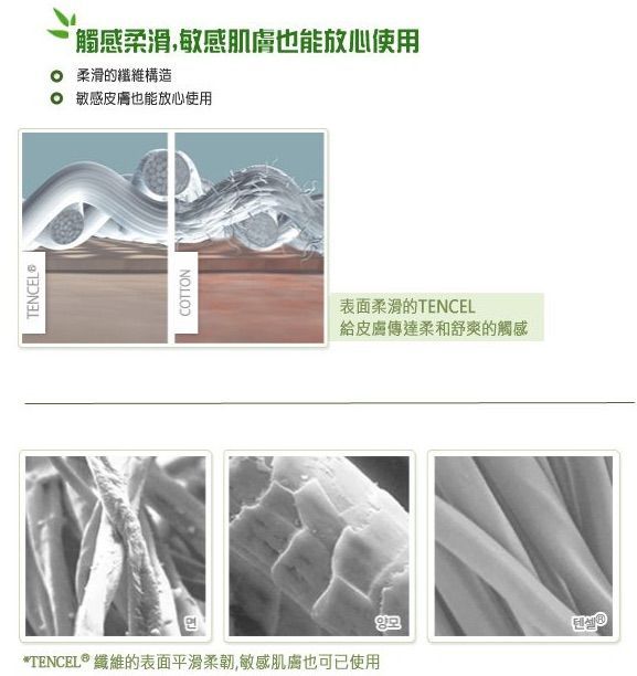  禮知美人 天絲衛生棉日用