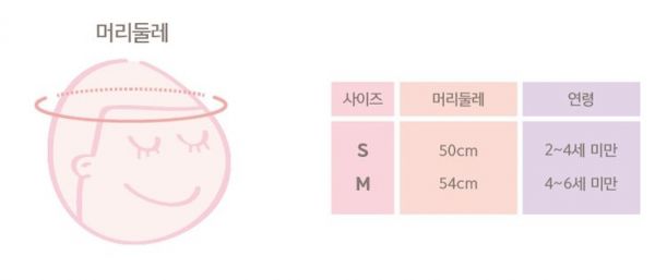 韓國 Hans Pumpkin 防曬帽