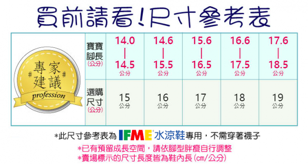 IFME - 日本IFME深藍色兒童機能水涼鞋