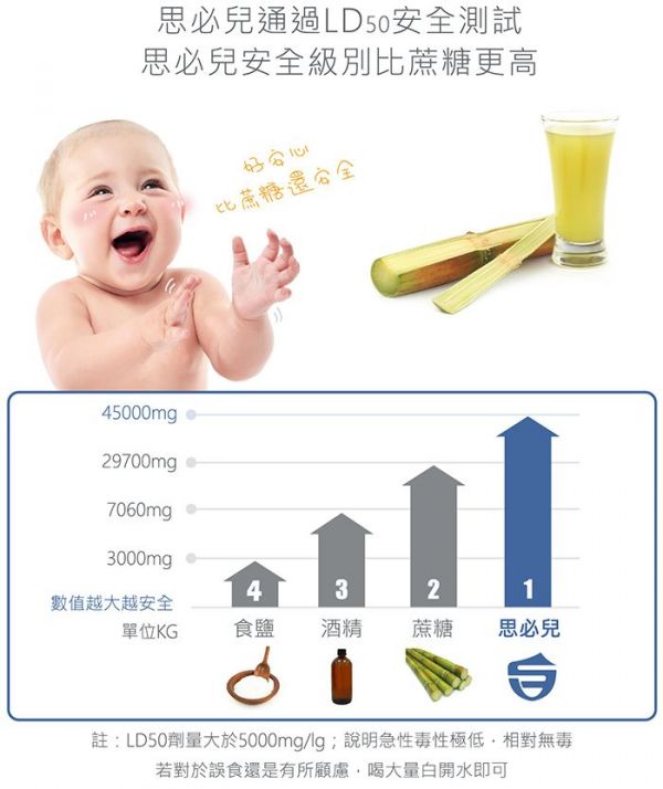 美國思必兒 Spear&Armour - 外出防疫零死角三入組-長效乾洗手慕斯怪獸版無香味20ml+24小時表面防護噴劑22ml*2