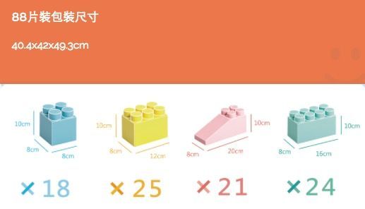 【BEI'S BABY 貝斯寶貝】『舅公大讚選得好！』♚ 超大型積木