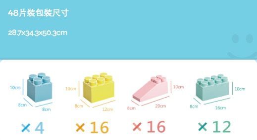 【BEI'S BABY 貝斯寶貝】『舅公大讚選得好！』♚ 超大型積木