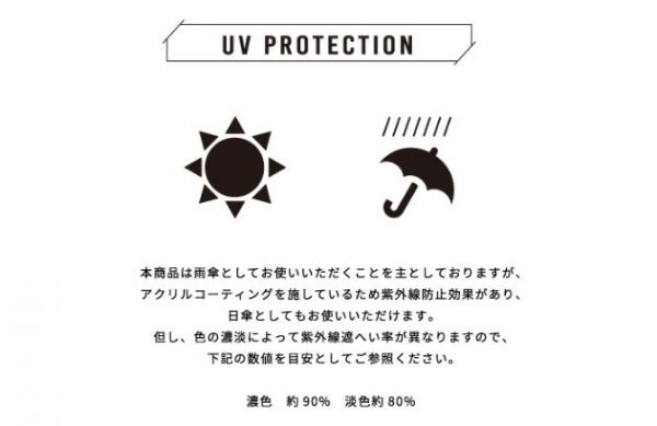 日本w.p.c迷你晴雨兩用折傘