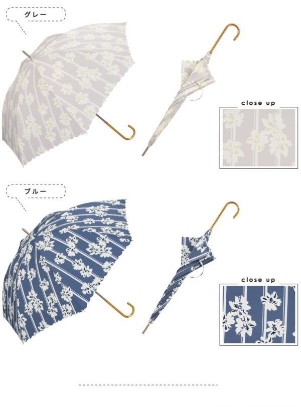 【日本w.p.c X charming】絕美雨傘／便利防水夾克／防滑雨鞋