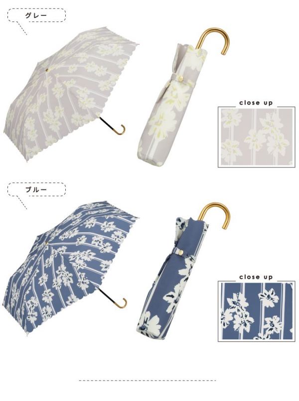 【日本w.p.c X charming】絕美雨傘／便利防水夾克／防滑雨鞋