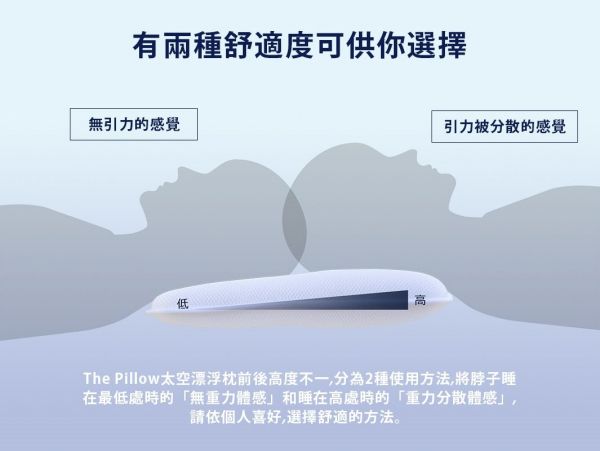 日本最暢銷 ♛ AS 快眠止鼾枕 / 羽毛枕 / 蕎麥枕 / 舒壓枕 / 太空枕