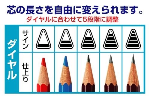 日本文具大賞 ★ 上學用品一次購足！