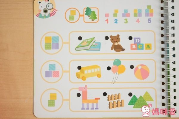 IQ我的第一本旅行筆記