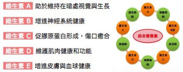 澳洲 Nature's Way 超可愛聰明綜合維他軟糖