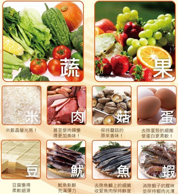 【日本康奈絲 100%純天然蔬果除菌粉】