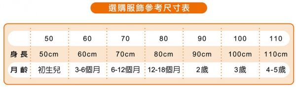 日本 combi SS 折扣童裝
