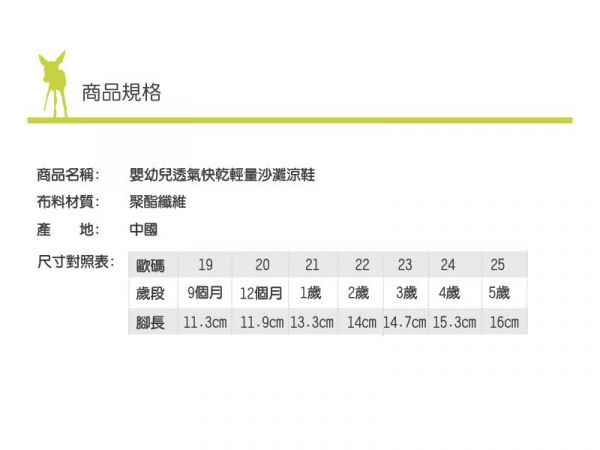 德國 Lassig - 嬰幼童透氣快乾輕量沙灘涼鞋-海藍(3-4歲)