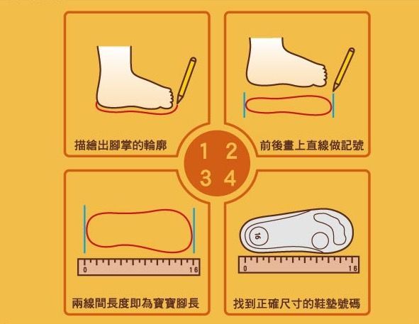 Dr.Apple 兒童機能鞋