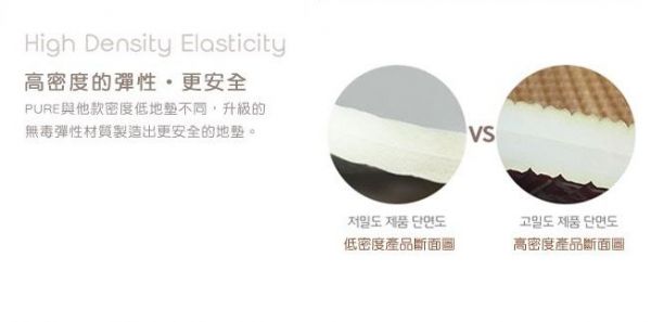 韓國地墊品牌 Parklon