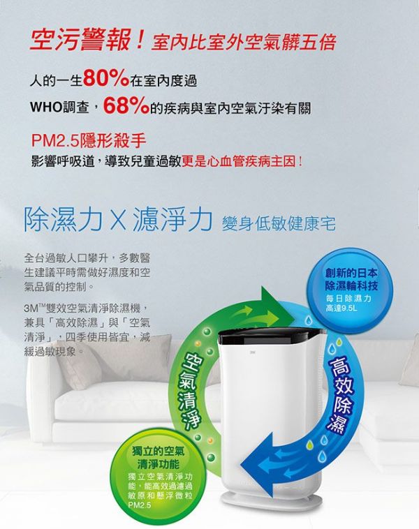 美國3M 空氣清淨機 / 寶寶專用機型