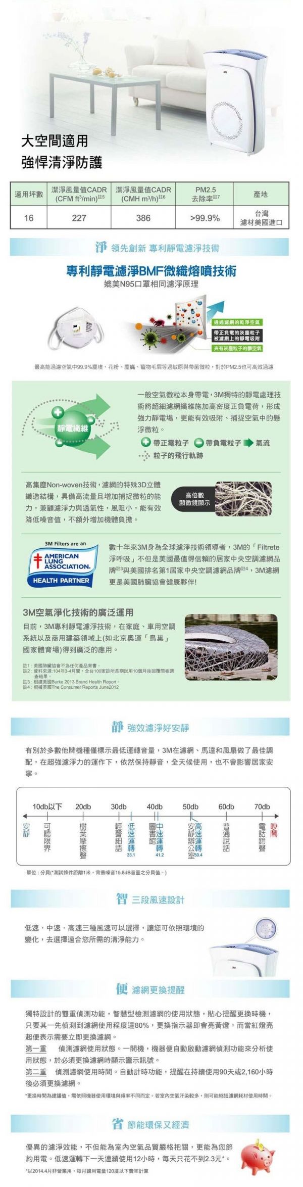 美國3M 空氣清淨機 / 寶寶專用機型