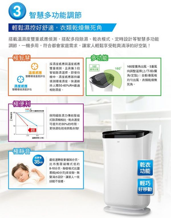 美國3M 空氣清淨機 / 寶寶專用機型