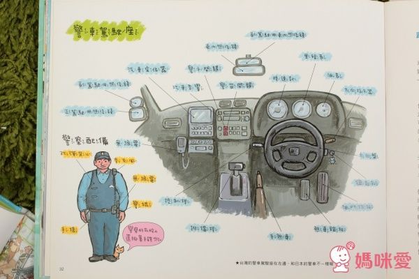 車車繪本大集合 ★ 車車職人不為人知的秘密