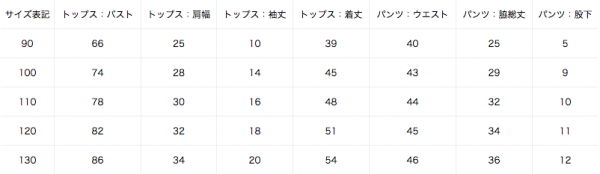 【日本千趣會ＸNissen】夏日祭☀超可愛純棉甚平 / 連身衣