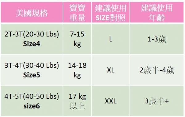 美國限定幫寶適拉拉褲