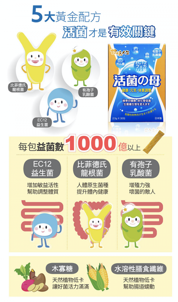日本原裝進口【活菌の母】/知名大廠 井藤健康補給食品!