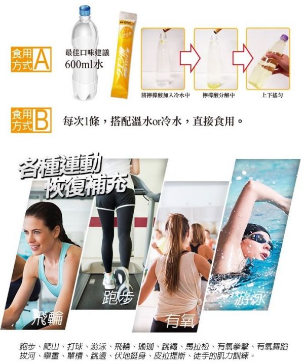 日本原裝進口【活菌の母】/知名大廠 井藤健康補給食品!