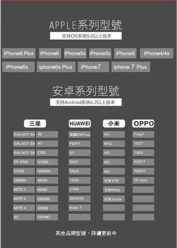 ［多功能自拍神器］3 in 1 高質感自拍棒