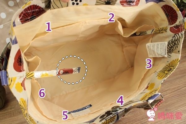 日本 ROOTOTE❤人氣國民品牌媽媽包