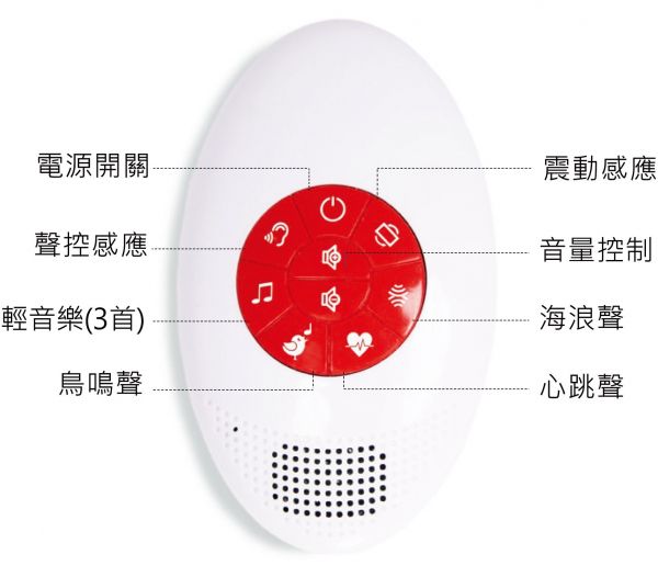 荷蘭 ZAZU 心跳好朋友安撫娃娃