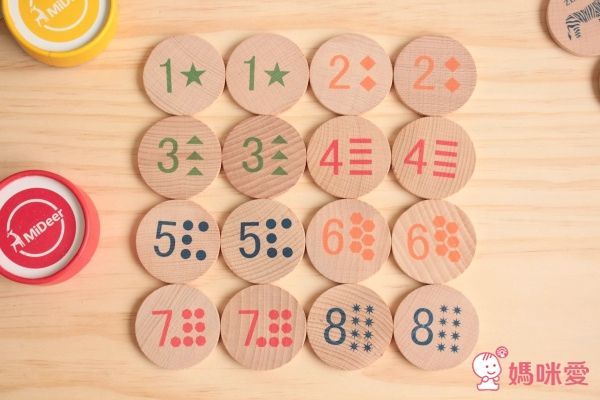 天花板秒變電影院【MiDeer】故事投影機