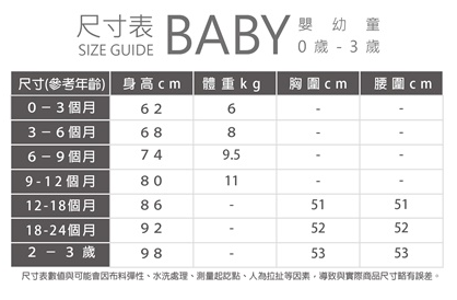 英國 Joules 春夏童裝 / 雨衣雨鞋