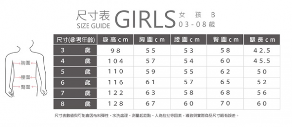 英國 Joules 春夏童裝 / 雨衣雨鞋