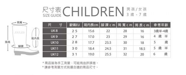 英國 Joules 雨鞋雨衣