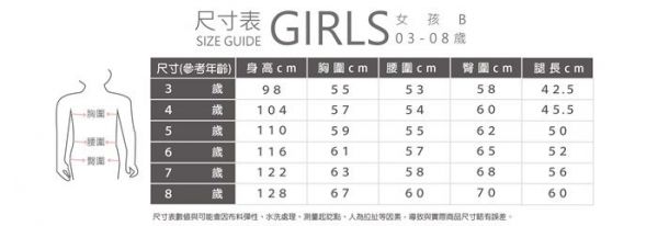 英國 Joules 雨鞋雨衣