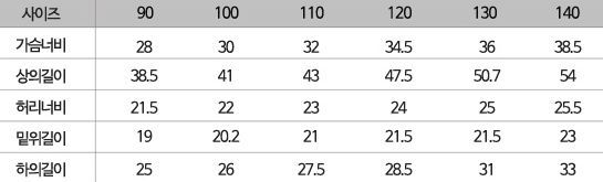 韓國 ttasom 涼夏家居服