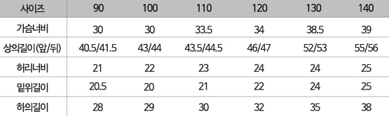 韓國 ttasom 涼夏家居服