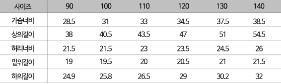 韓國 ttasom 涼夏家居服