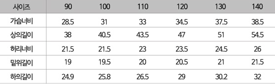韓國 ttasom 涼夏家居服